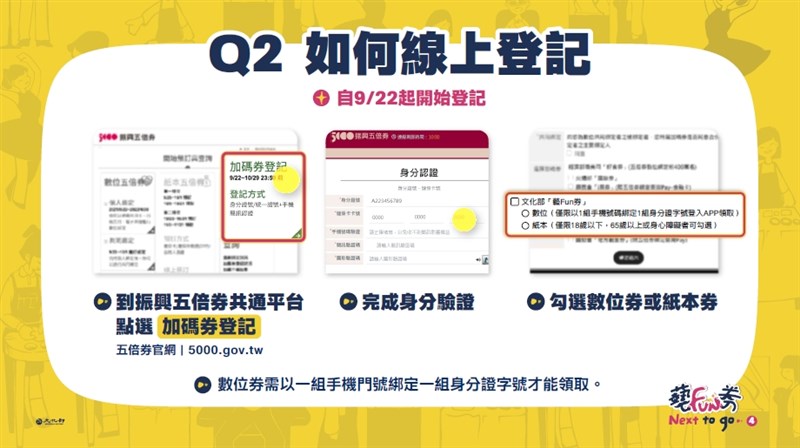 (文化部提供)