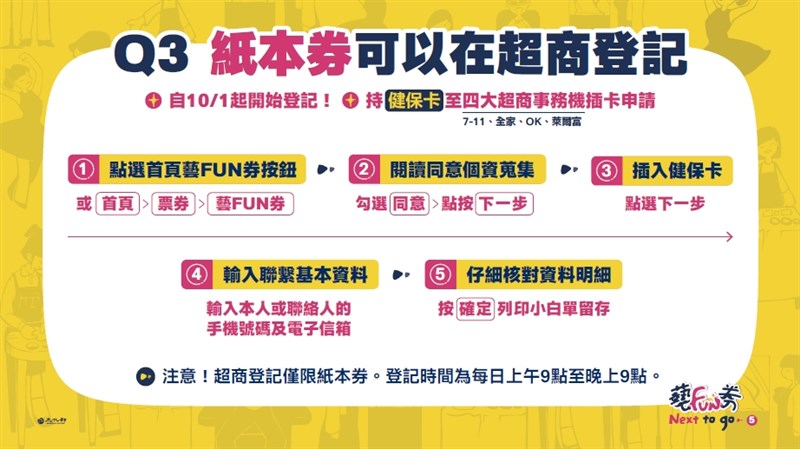(文化部提供)