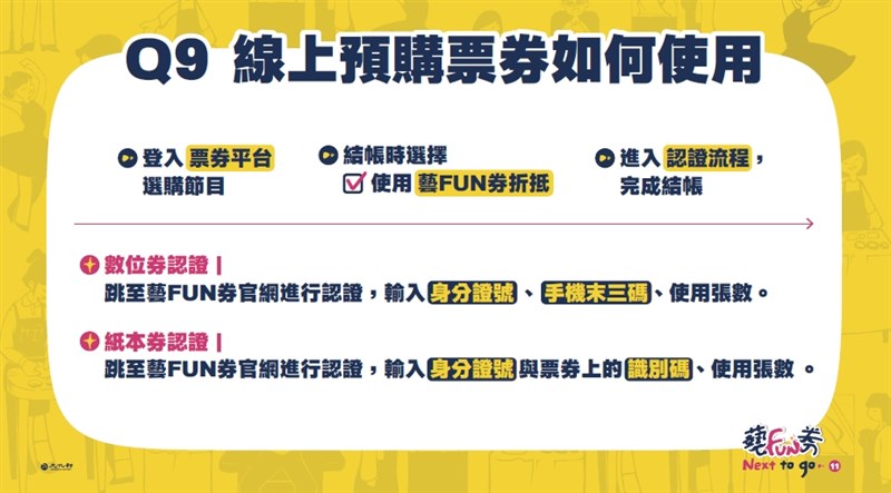 (文化部提供)