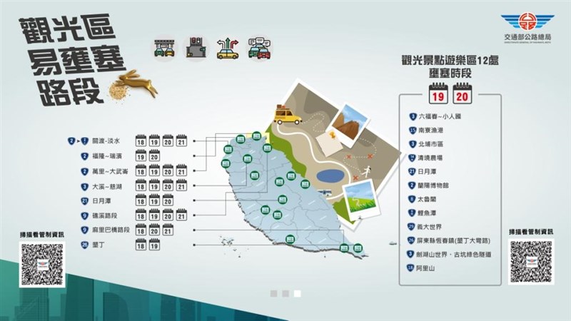 (圖取自公路總局網頁thb.gov.tw)