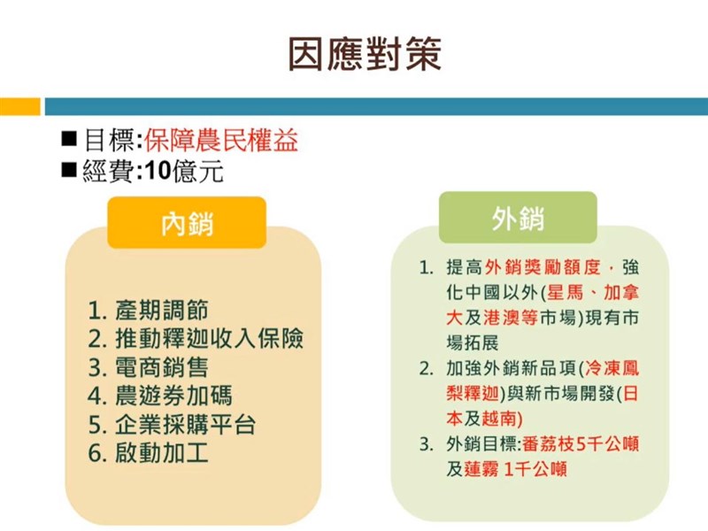 (圖取自facebook.com/baphiq.tw)