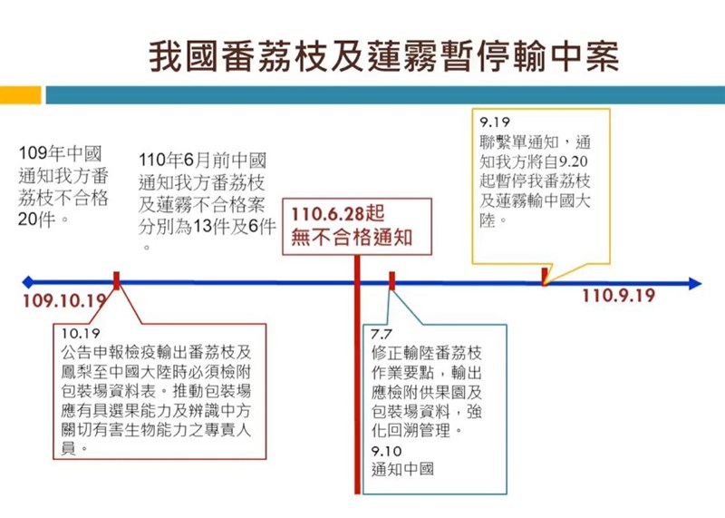 (圖取自facebook.com/baphiq.tw)