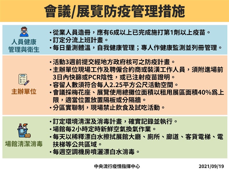 (指揮中心提供)
