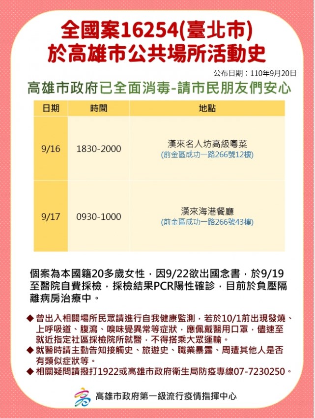 中央流行疫情指揮中心20日公布2例本土病例。其中,案16254的北市20多歲女性,16、17日曾到台南、高雄。(圖取自高雄市衛生局網頁khd.kcg.gov.tw)