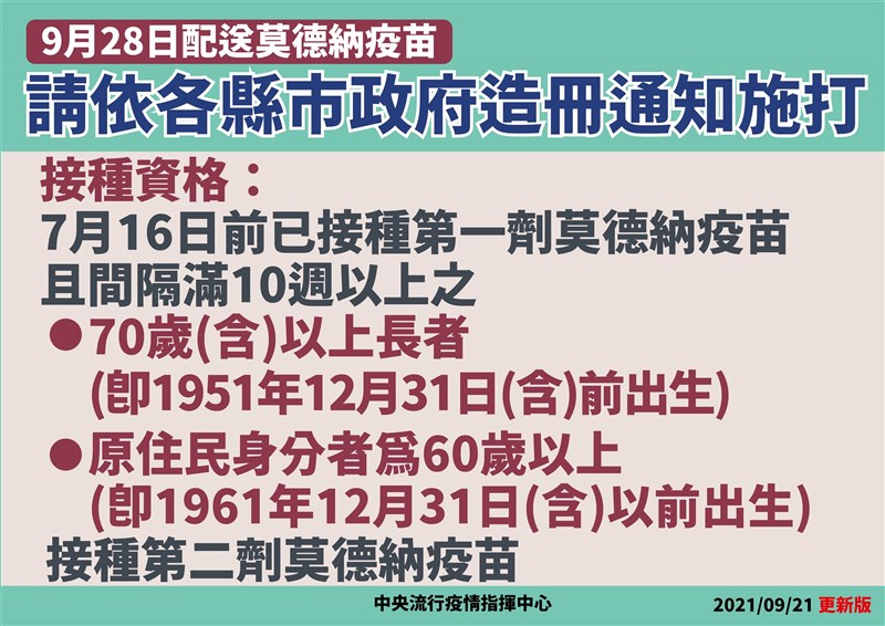 (指揮中心提供)