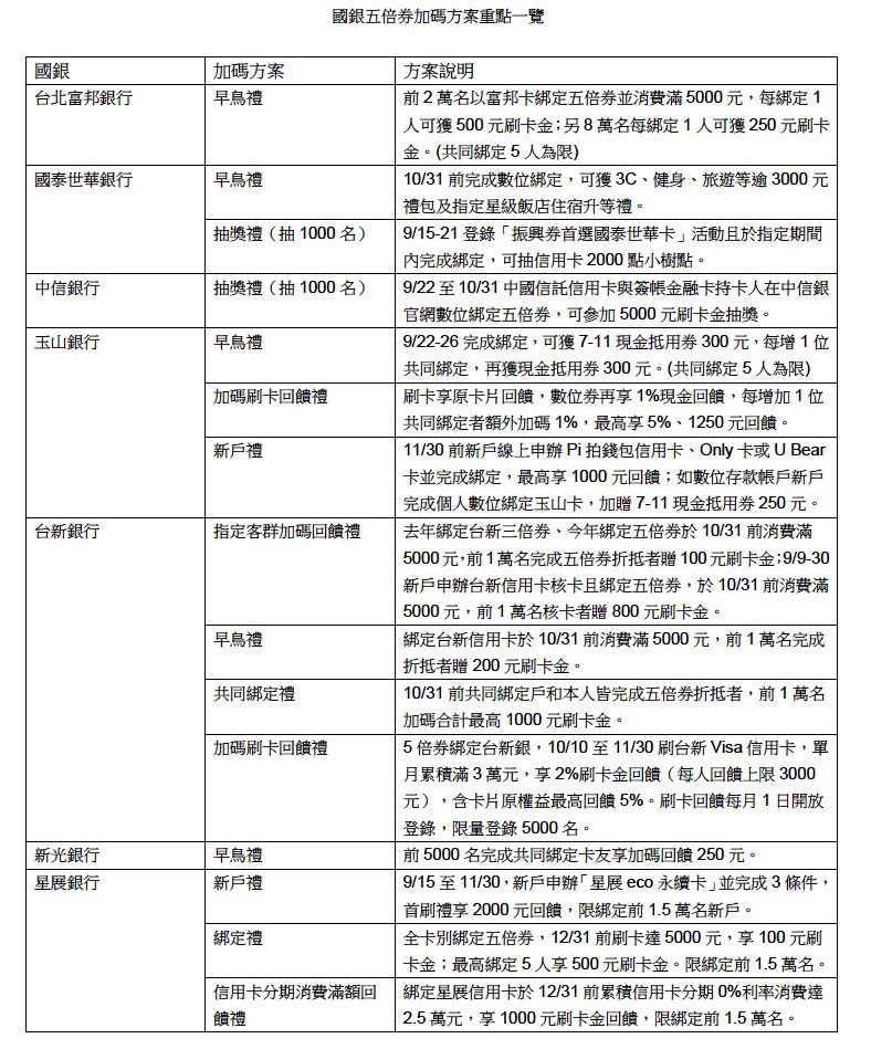 (中央社)