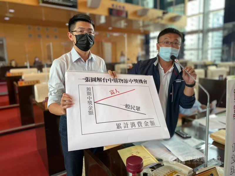 台中市政府將推出消費抽現金方案搶攻振興五倍券商機,民進黨議員黃守達(左)、施志昌(右)批評,市府的振興方案與五倍券脫鉤。中央社記者趙麗妍攝 110年9月24日