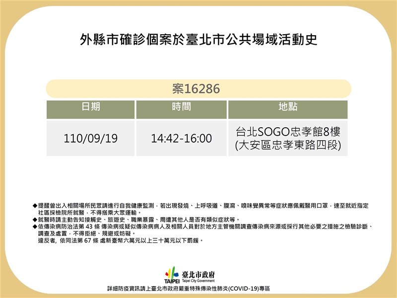 (台北市政府提供)