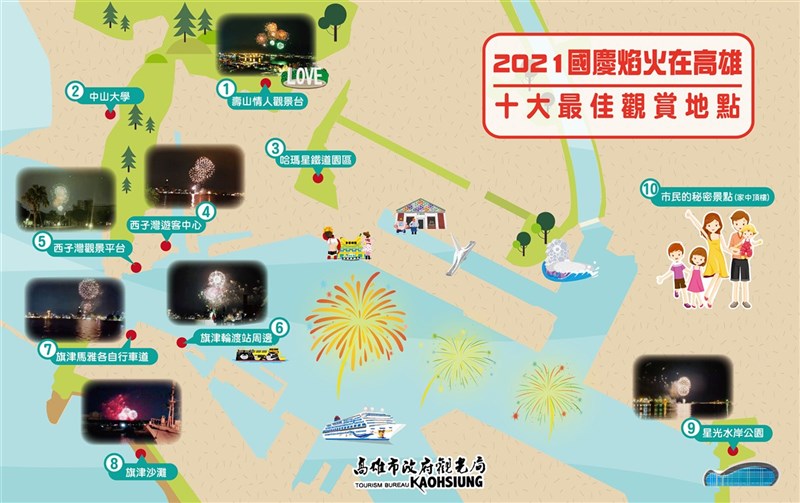2021國慶焰火將在高雄港舉行,高雄市政府26日公布10大最佳觀賞地點。(高雄市政府提供)中央社記者蔡孟妤傳真 110年9月26日