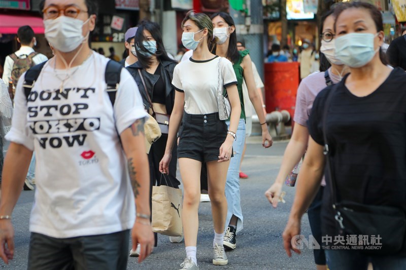 截至台灣27日上午7時,全球至少2億3178萬6735人確診。圖為台北街頭民眾戴口罩防疫。中央社記者王騰毅攝 110年9月26日