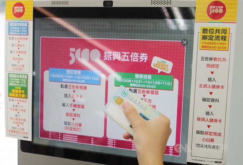 經濟部統計顯示,截至28日晚間9時止,已達1248萬人綁定數位五倍券及預訂紙本券。(中央社檔案照片)