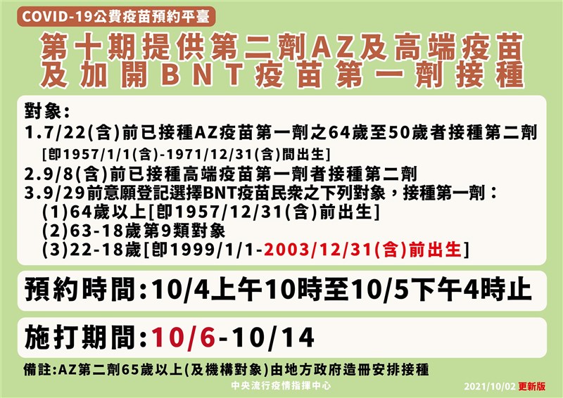 (指揮中心提供)