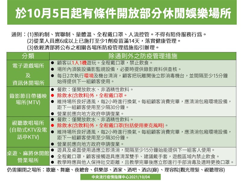 (指揮中心提供)