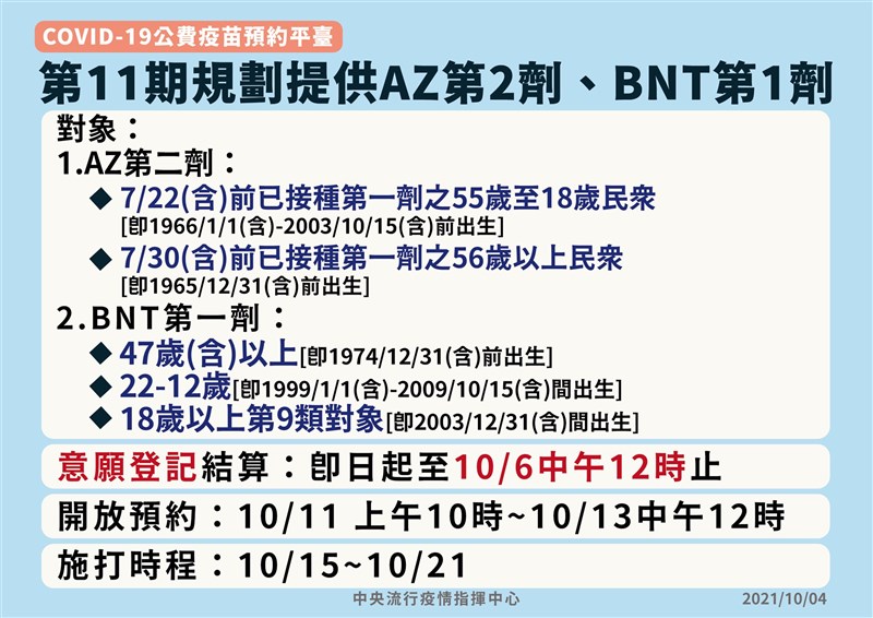 (指揮中心提供)
