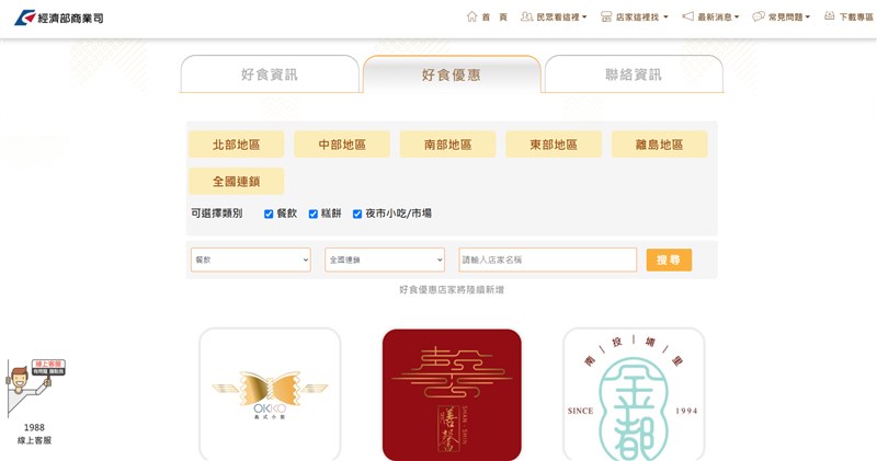民眾可以上經濟部好食券官網,用各縣市分區查詢「好食優惠」店家。(圖取自好食券官網foodlover.tw/lookup-shop.html)