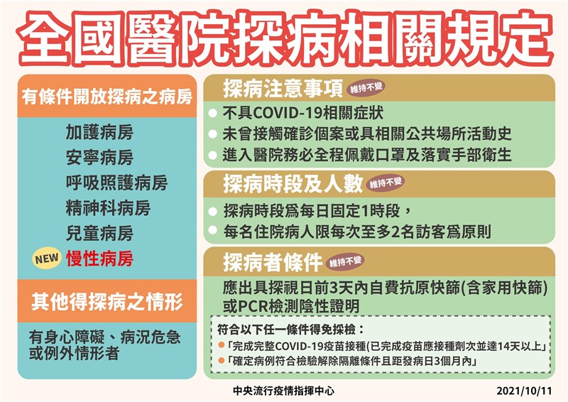 (指揮中心提供)