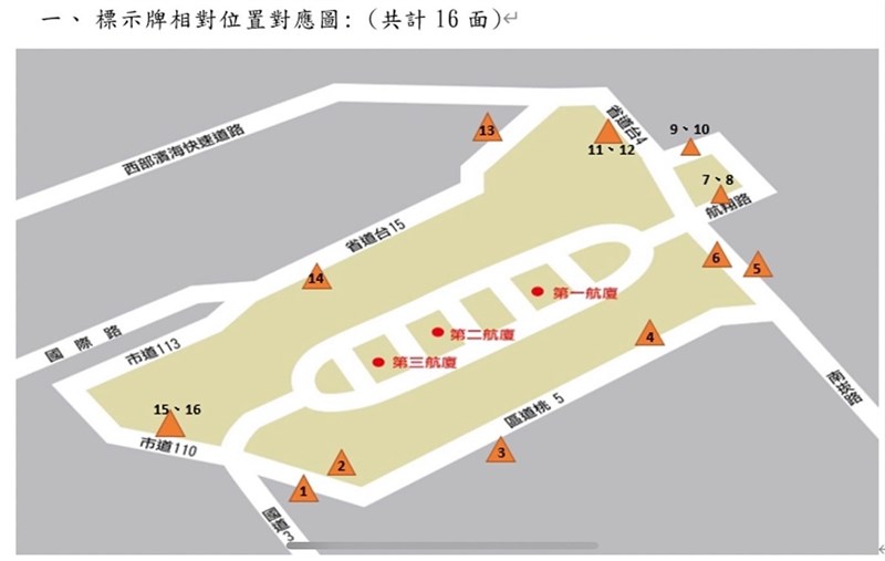 桃園機場貨運量增加,桃園市政府在桃園機場劃設全國首座機場空氣品質維護區,設有16處標示牌,並在國道2號進入機場航廈高速公路終點、台4線轉機場貨運園區入口設置車牌辨識系統。(桃園市政府環保局提供) 中央社記者葉臻傳真 110年10月13日