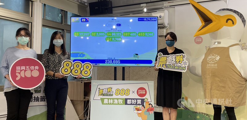 農委會13日上午抽出23萬695名農遊券首批中獎者,比原計的22萬張多。中獎者為身分證後2碼為89、32、54及後3碼為597、453、152的人,傍晚5時將以簡訊通知。(農委會提供)中央社記者楊淑閔傳真 110年10月13日