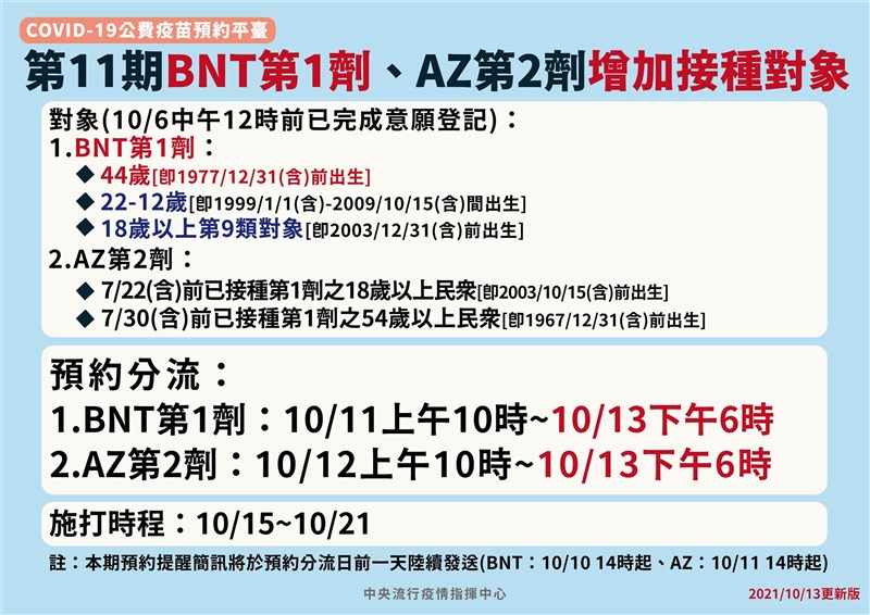 (指揮中心提供)