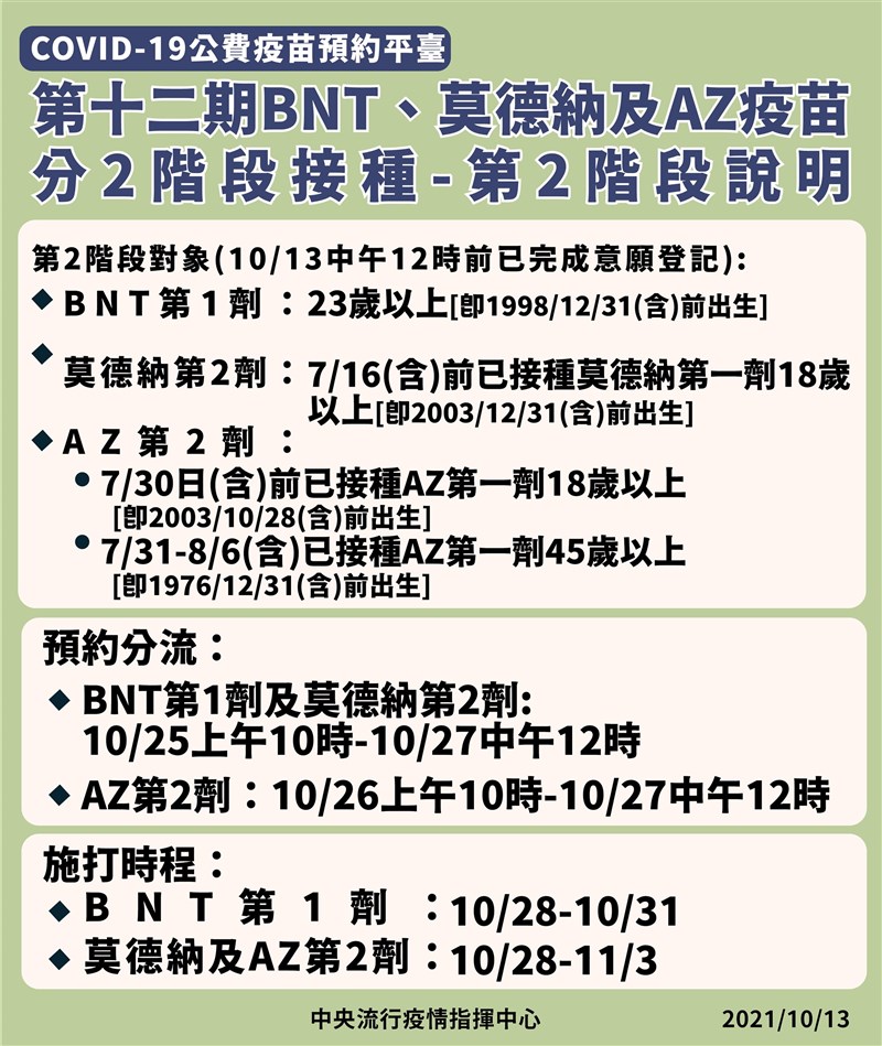 (指揮中心提供)