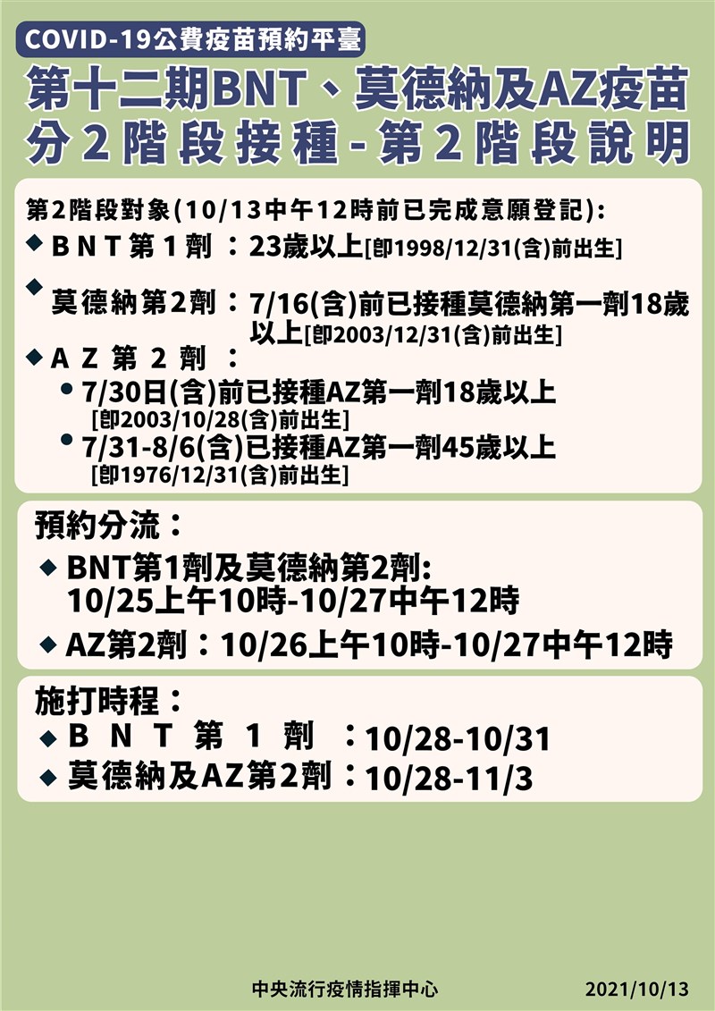 (指揮中心提供)
