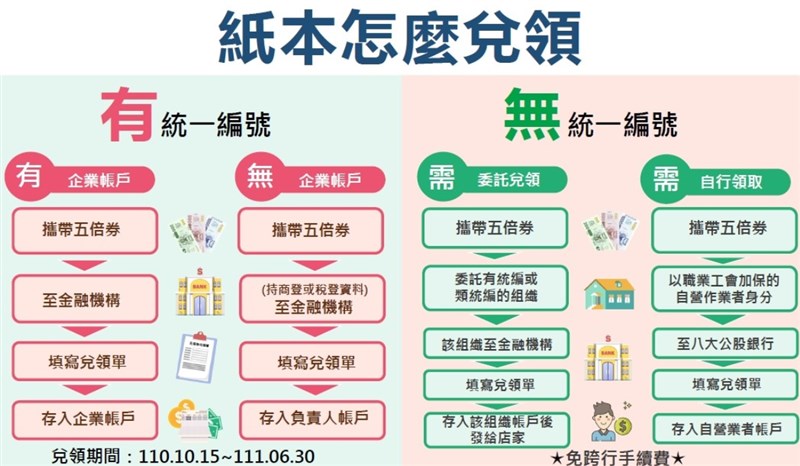 (經濟部提供)