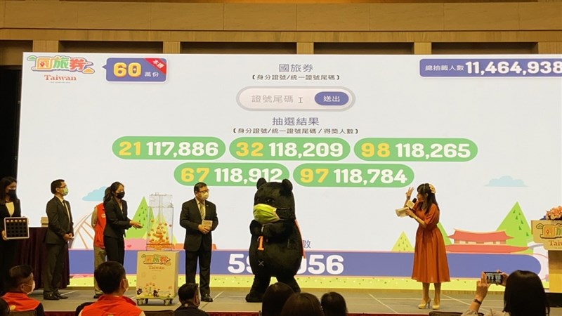 交通部觀光局規劃的國旅券12日上午抽出首批60萬名幸運兒,中獎者為身分證後2碼為21、32、98,67、97及身分證後3碼為410的民眾。(觀光局提供)