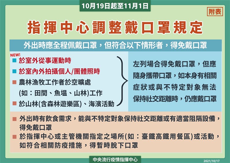 (指揮中心提供)