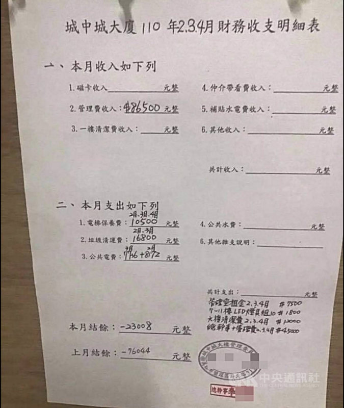 城中城火警釀嚴重死傷慘劇,國民黨高雄市籍議員陳若翠公布一張蓋有城中城大樓管理委員會橡皮章的財務支出明細表,認為高雄市政府稱大樓無管委會是在卸責。高雄市工務局則指,此團體非依法成立,也未到區公所登記。(高雄市議會國民黨團提供)中央社記者曾以寧傳真 110年10月21日