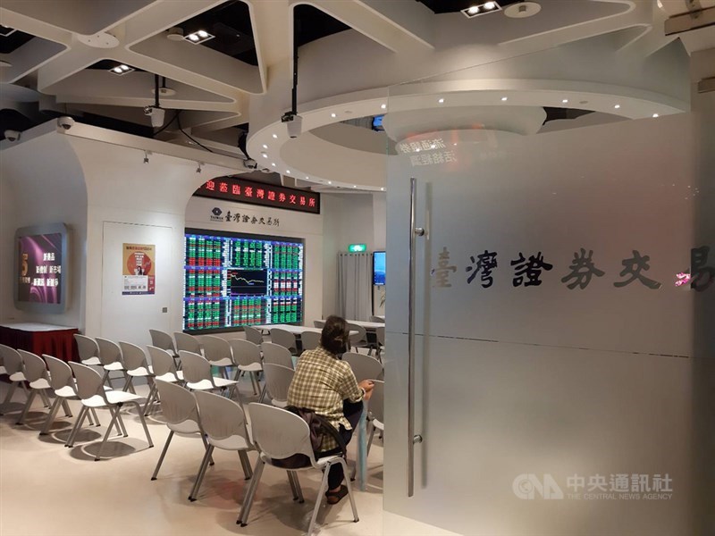 法人表示,美股多收漲,台股短線仍有機會上攻,若能補量,不排除挑戰季線約17068點。(中央社檔案照片)