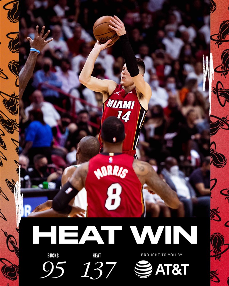 NBA邁阿密熱火21日以137比95擊敗密爾瓦基公鹿。(圖取自twitter.com/MiamiHEAT)
