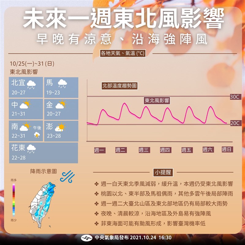 (圖取自facebook.com/CWB.TW)