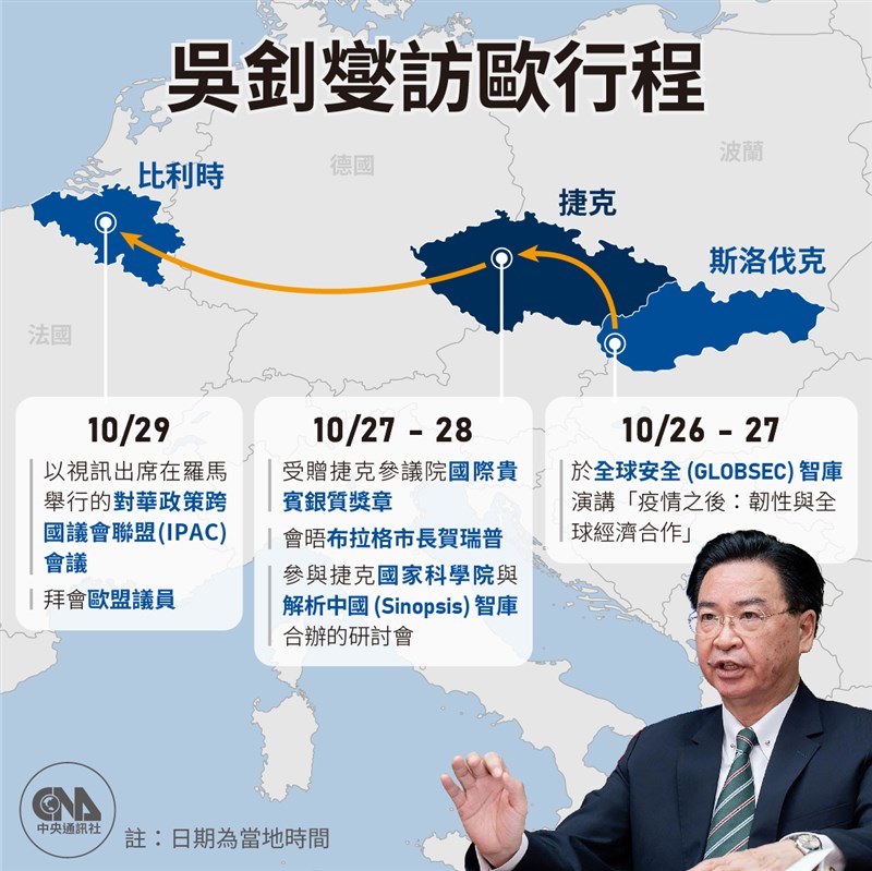 (中央社製圖)