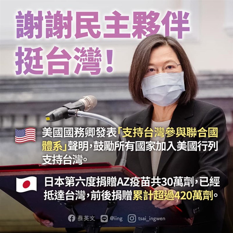 蔡總統27日晚間以「謝謝民主夥伴挺台灣」為題在臉書發文。(圖取自facebook.com/tsaiingwen)