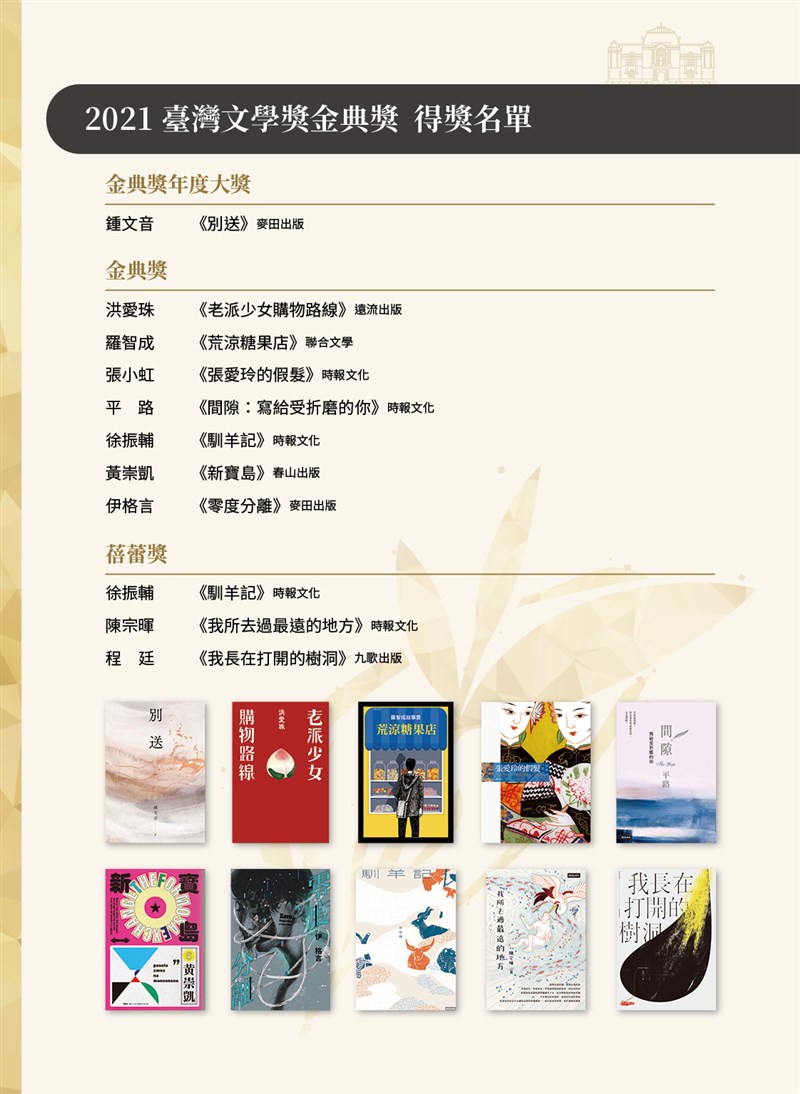 台灣文學館28日公布2021台灣文學獎名單。(圖取自台灣文學獎網頁award.nmtl.gov.tw)