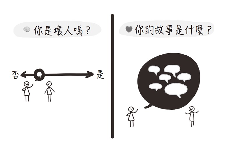 我們不善於推測一個人的想法,更不擅長推測整個群體的想法。(天下雜誌提供)