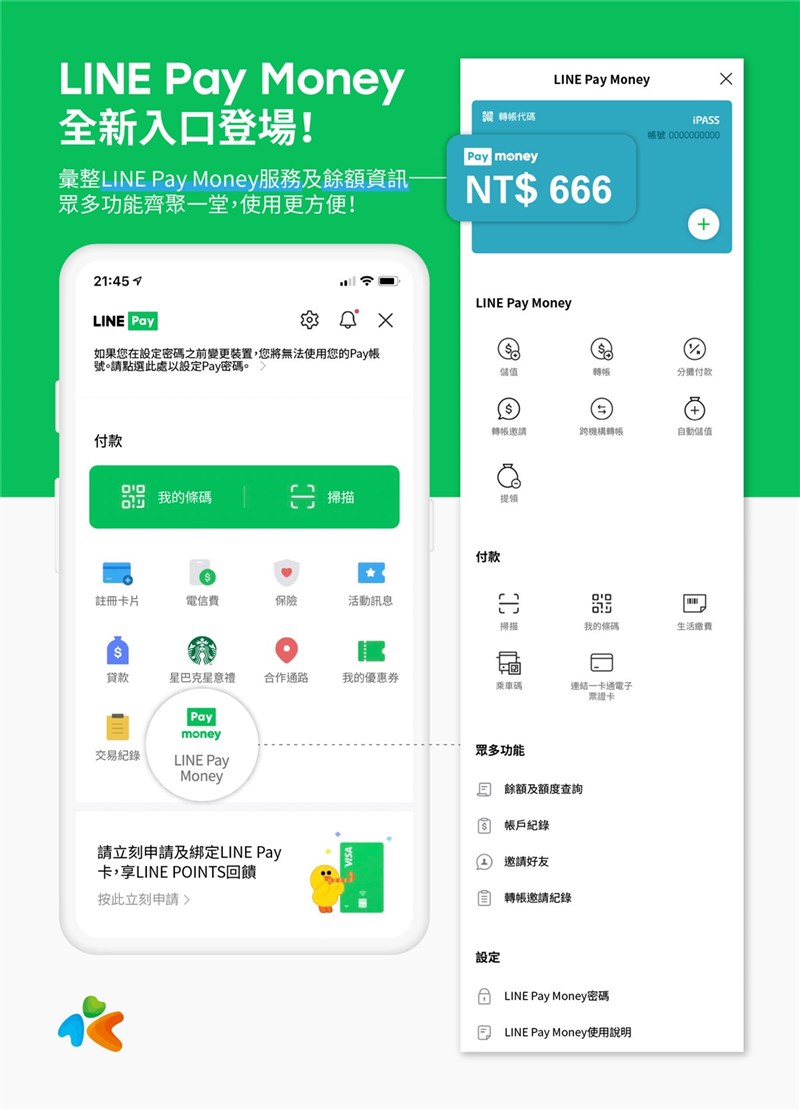 因應法規調整,LINE Pay將於11月2日改版,一卡通電子支付(LINE Pay Money)服務將改至首頁單一入口,與第三方支付服務分別管理。(一卡通公司提供)中央社記者曾以寧傳真 110年10月28日