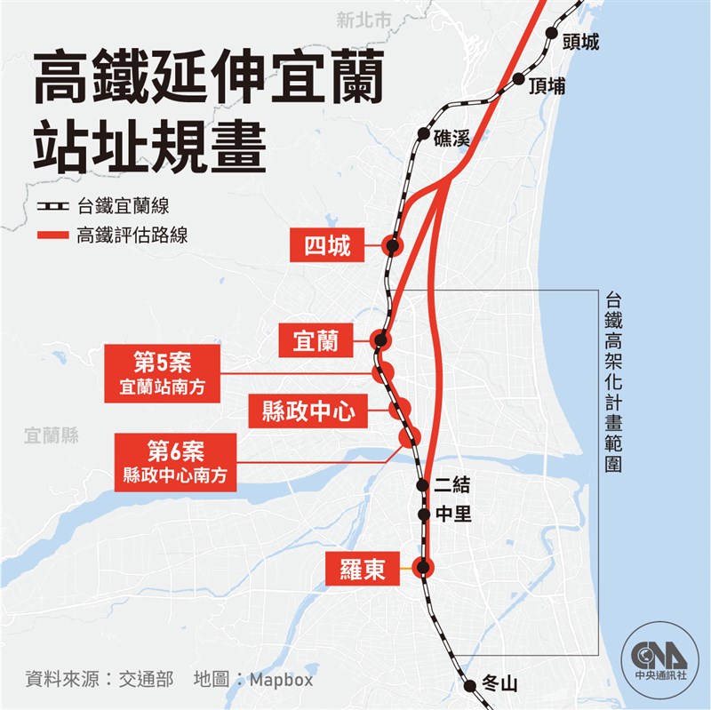 對於高鐵延伸宜蘭的站址傳出將有第5案及第6案。交通部長王國材21日接受媒體聯訪表示,這是地方提出設站新方向,交通部會請顧問公司做專業評估。(中央社製圖)