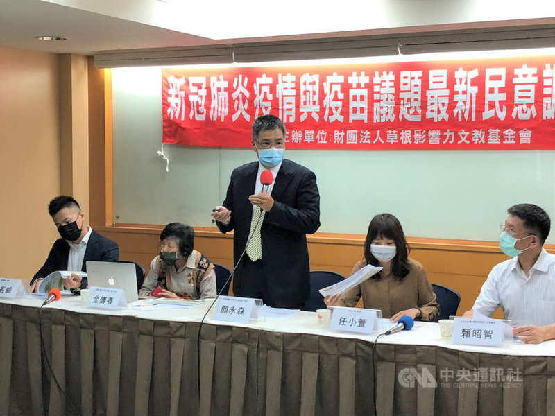 草根影響力文教基金會30日在台北舉辦「新冠肺炎疫情與疫苗議題最新民意調查結果」記者會,指出近5成民眾滿意政府安排COVID-19疫苗的施打順序及覆蓋率表現,但也有約4成不滿意。中央社記者陳至中攝 110年10月30日