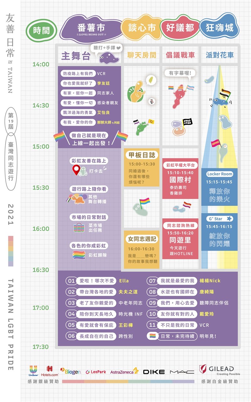 台灣每年10月30日都會舉辦同志遊行,今年邁入第19屆,遊行主題為「友善日常 in Taiwan」,遊行形式因疫情首度改為「線上為主、街頭為輔」。(主辦單位提供)中央社記者吳欣紜傳真 110年10月30日