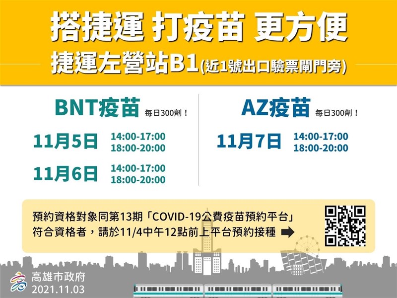 高雄捷運左營 中央公園站設接種站方便通勤民眾打疫苗 地方 重點新聞 中央社cna