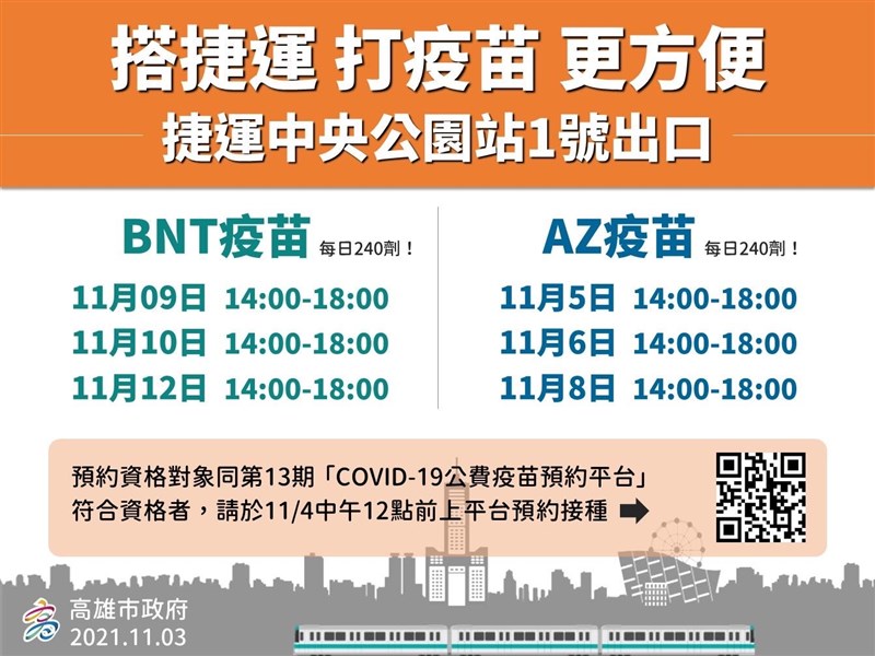 方便通勤市民接種COVID-19疫苗,高雄市政府將在高雄捷運紅線R16左營站及高雄捷運紅線R9中央公園站設置COVID-19(2019冠狀病毒疾病)疫苗接種站,符合資格民眾可預約接種。 (高雄市衛生局提供) 中央社記者蔡孟妤傳真 110年11月3日