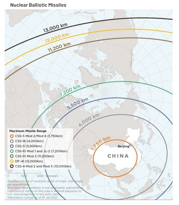 美國國防部報告指出，中國擴張核武的速度遠快於預估，還說北京擁有的核彈頭可能於2027年之前達到700枚，到了2030年可能多達1000枚。圖為中方核彈預估射程範圍。（圖取自美國國防部網頁defense.gov）