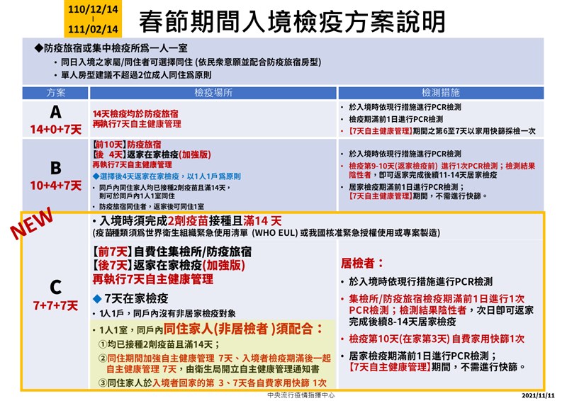 (指揮中心提供)