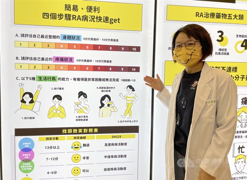 竹山秀傳醫院免疫風濕科醫師蕭育芬12日表示,國外的類風濕性關節炎簡易評估量表不一定適用國內病患,風濕病基金會台灣抗風濕病聯盟推出的「一分鐘微笑量表」則是參考國人生活型態制定,方便且快速。中央社記者江慧珺攝 110年11月12日