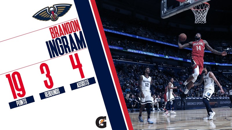 殷格拉姆(紅衣者)13日歸隊就攻下19分,幫助美國職籃NBA紐奧良鵜鶘112比101擊退曼菲斯灰熊。(圖取自twitter.com/PelicansNBA)