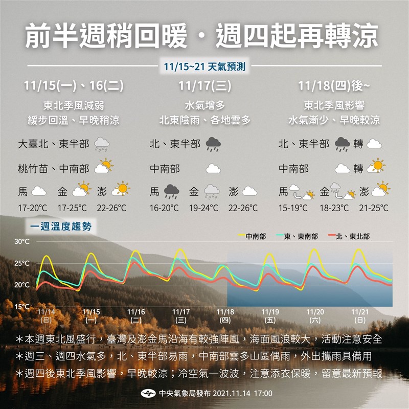 (圖取自facebook.com/CWB.TW)
