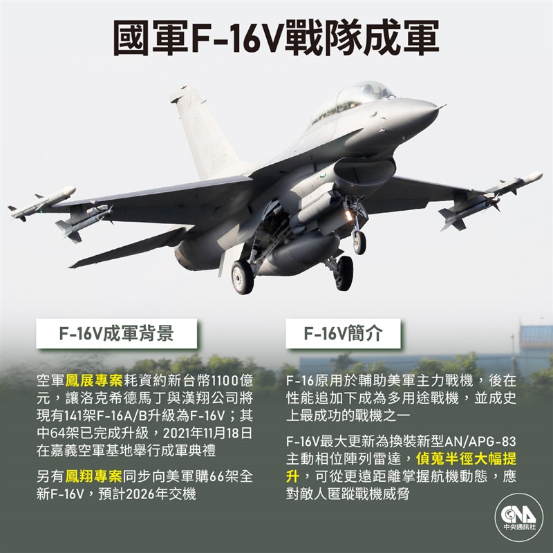 國軍首支升級後的F-16V戰機聯隊接裝成軍。（中央社製圖）