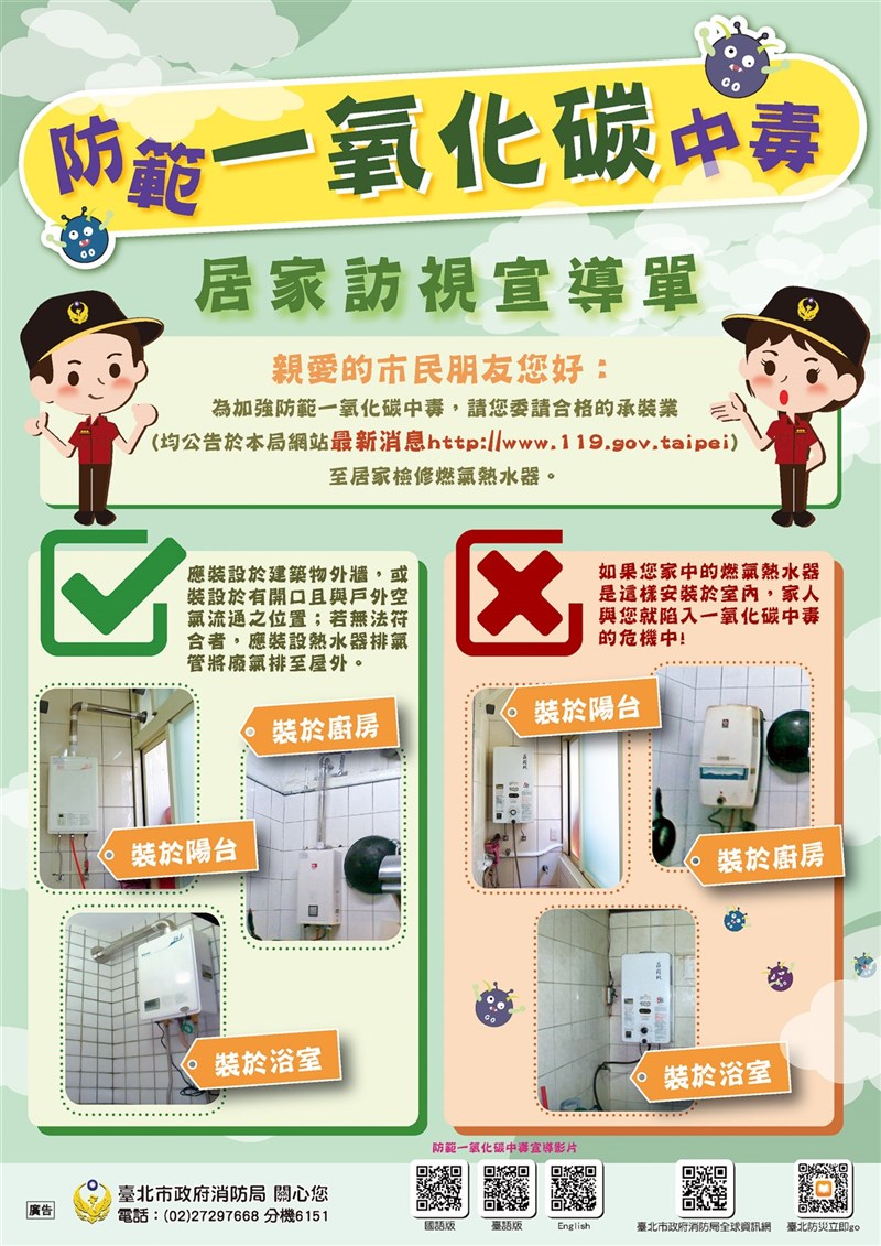 時序入冬,台北市消防局18日提醒,民眾在家使用熱水器時,務必遵守開窗保持通風等5大原則,以免因燃燒不完全而發生一氧化碳中毒憾事。(台北市消防局提供)中央社記者黃麗芸傳真 110年11月18日