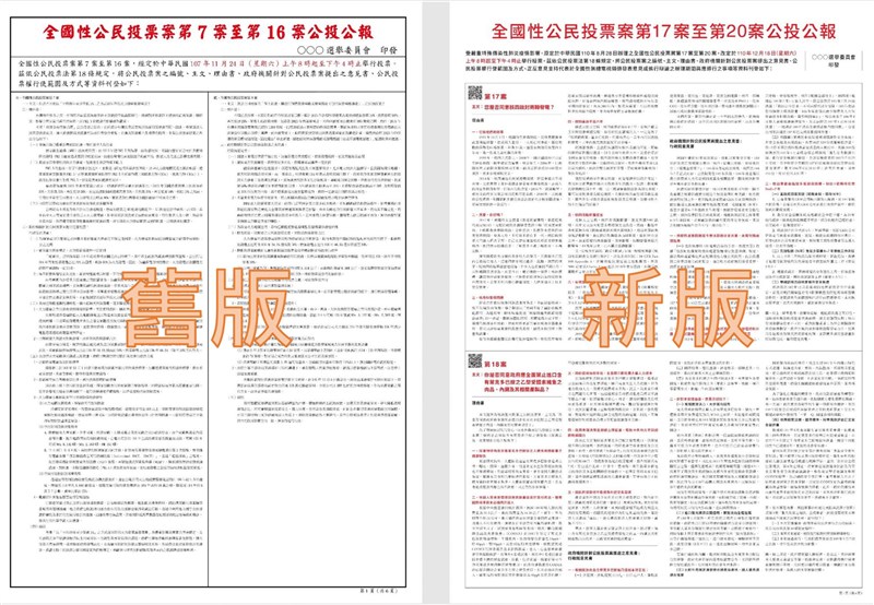 中選會19日指出,公投公報規劃於12月13日發送,此次編排,導入美學思維優化,減輕閱讀疲勞。(中選會提供)中央社記者賴于榛傳真 110年11月19日